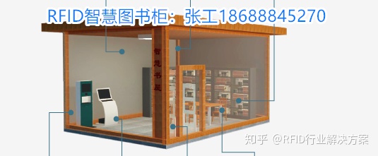 图书馆管理系统rfid技术_rfid智能图书馆管理系统设计_图书管理系统在rfid中应用