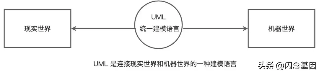 管理老师图书_图书管理系统软件结构图_大功率功放机结原理构图