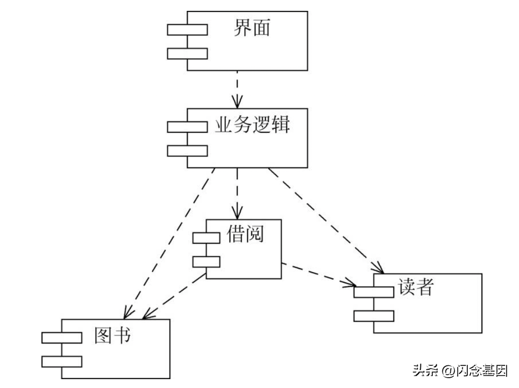 大功率功放机结原理构图_图书管理系统软件结构图_管理老师图书