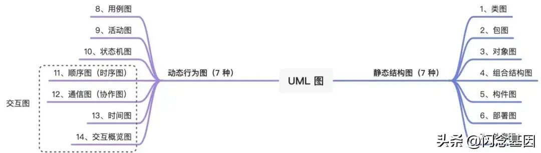 大功率功放机结原理构图_管理老师图书_图书管理系统软件结构图