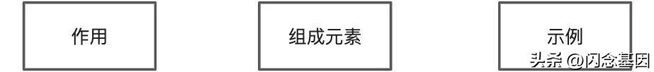 图书管理系统软件结构图_大功率功放机结原理构图_管理老师图书